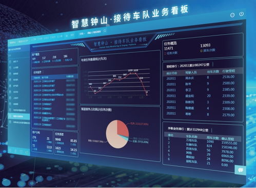 钟山宾馆集团 以“五位一体”经营管理奏响酒店高质量发展奋进曲