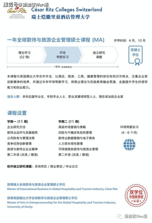 瑞士 酒店管理教育的世界殿堂
