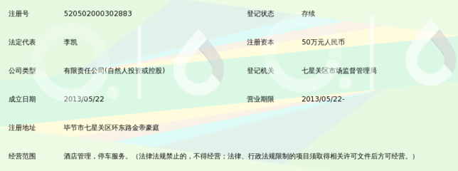 毕节市东岸酒店管理策略与实践